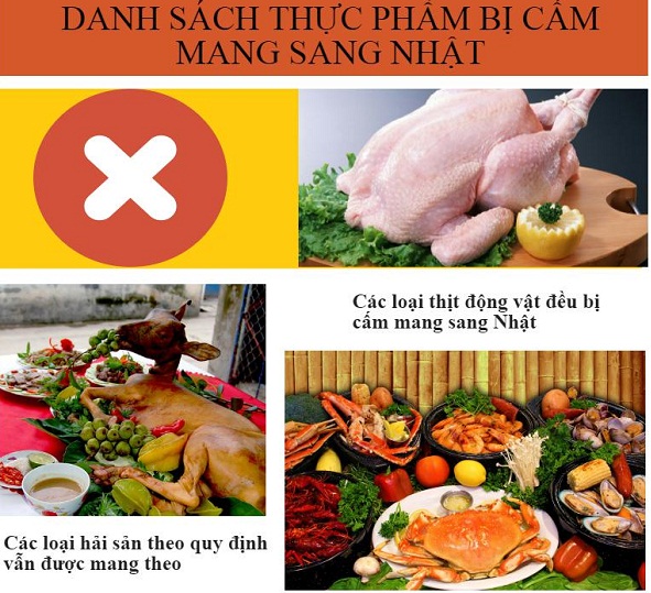 NHỮNG THỰC PHẨM CẤM MANG VÀO NHẬT