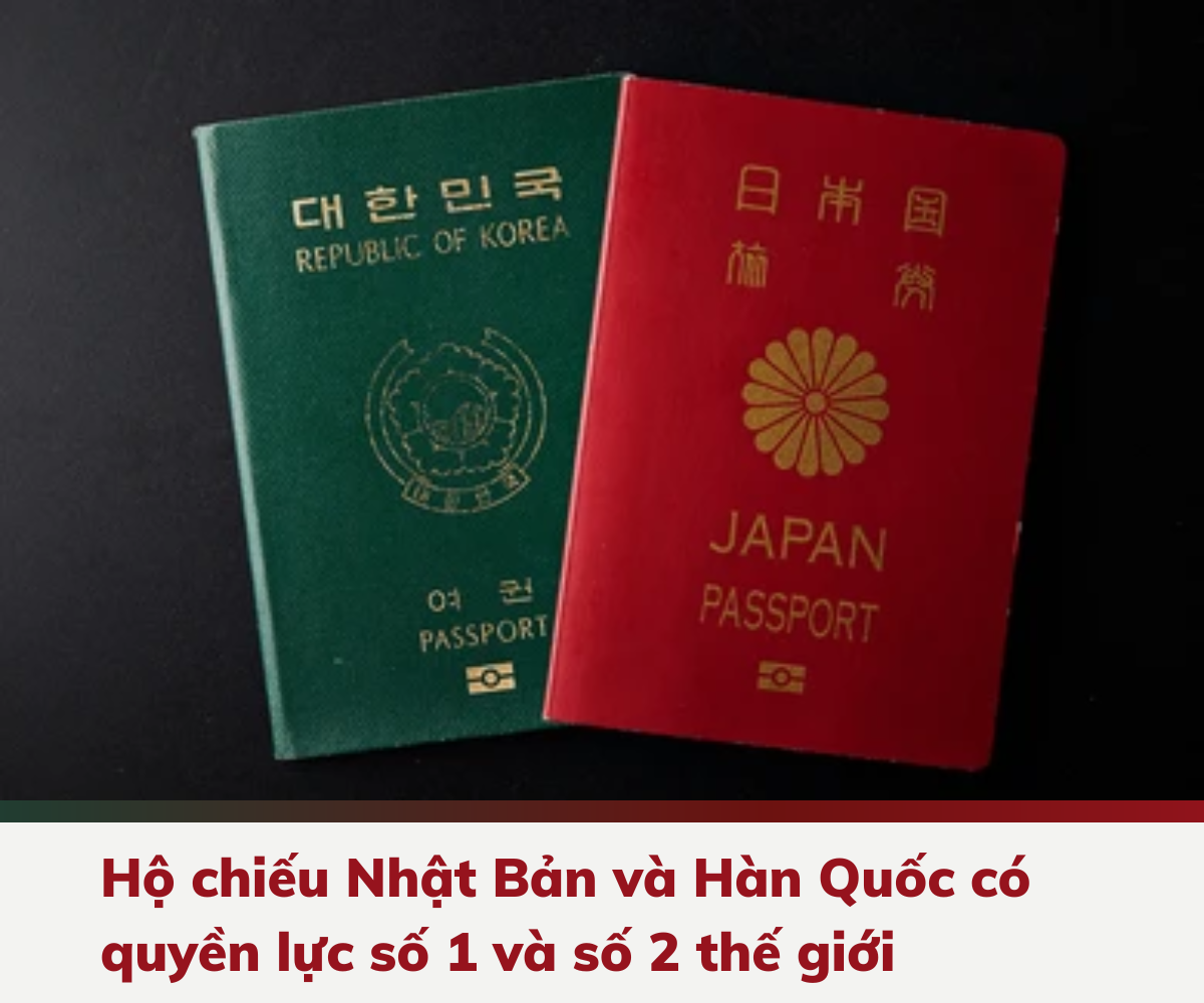 Hộ chiếu của Nhật Bản và Hàn Quốc lần lượt có quyền lực số 1 và số 2 trên thế giới