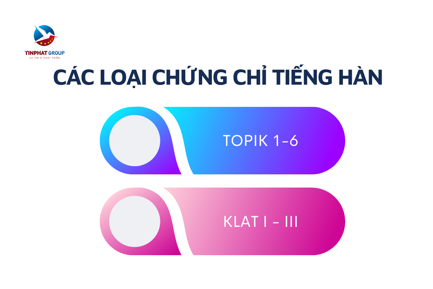 lo-trinh-hoc-tieng-han-tai-tin-phat-2