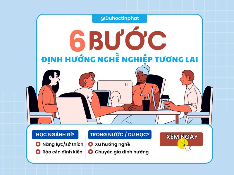 06 Bước định hướng nghề nghiệp tương lai